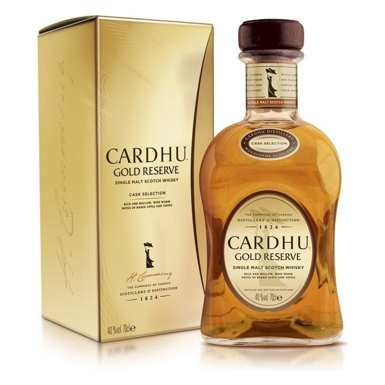 Cardhu Gold Reserve